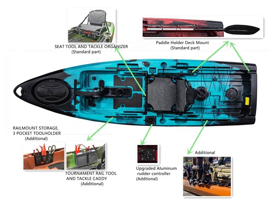 Bestes Fischerboot 2024, neues – Fishing Kayak Pedal Drive Bewertung und Preis