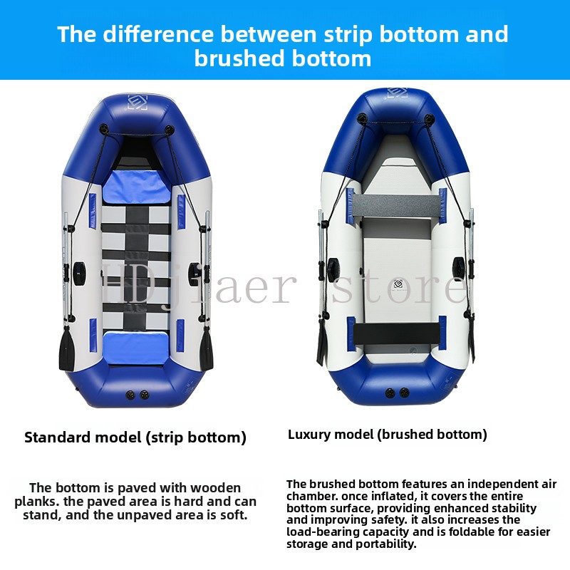Aufblasbares Boot mit Hartbode – Fishing Kayak Inflatable Bewertung und Preis